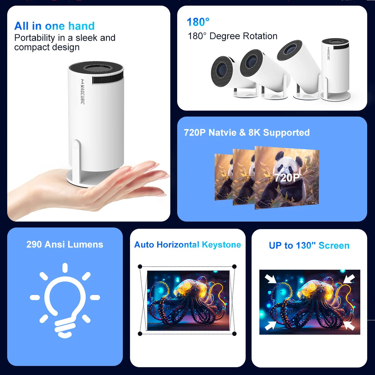 MorisTech Cinema Pro™ - Mini Proyector 4K HY300 Pro | Android 11 + WiFi 6 + 130 Pulgadas